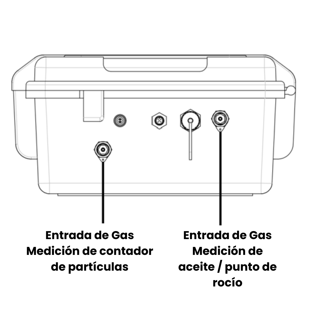 Compressed Air Inlets and Outlet On the right side of the S600 housing, there are two compressed air inlets. On the left side, there is one outlet.
