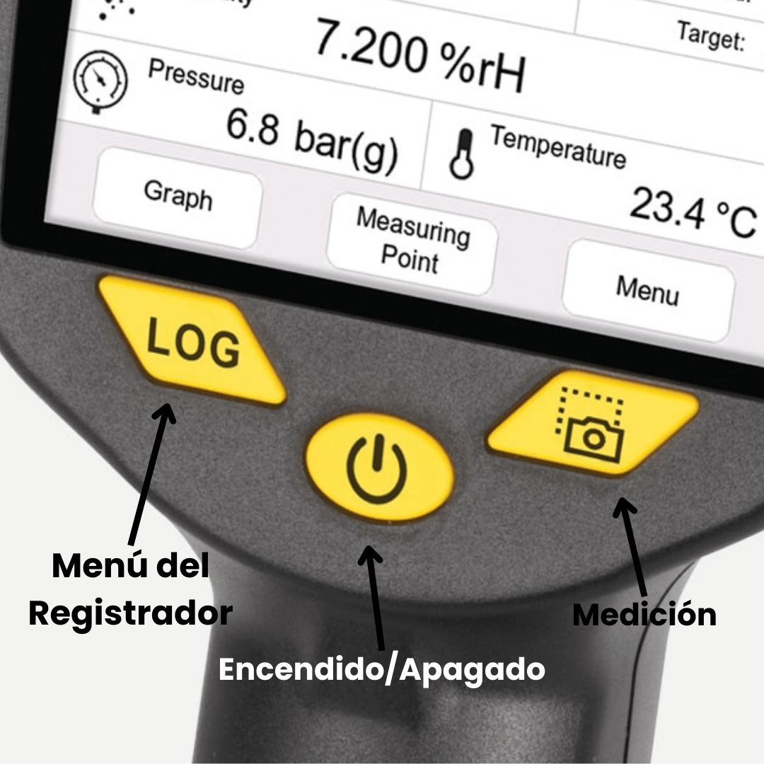 S520 Buttons and Controls – Control Panel for Operating the Dew Point Meter
