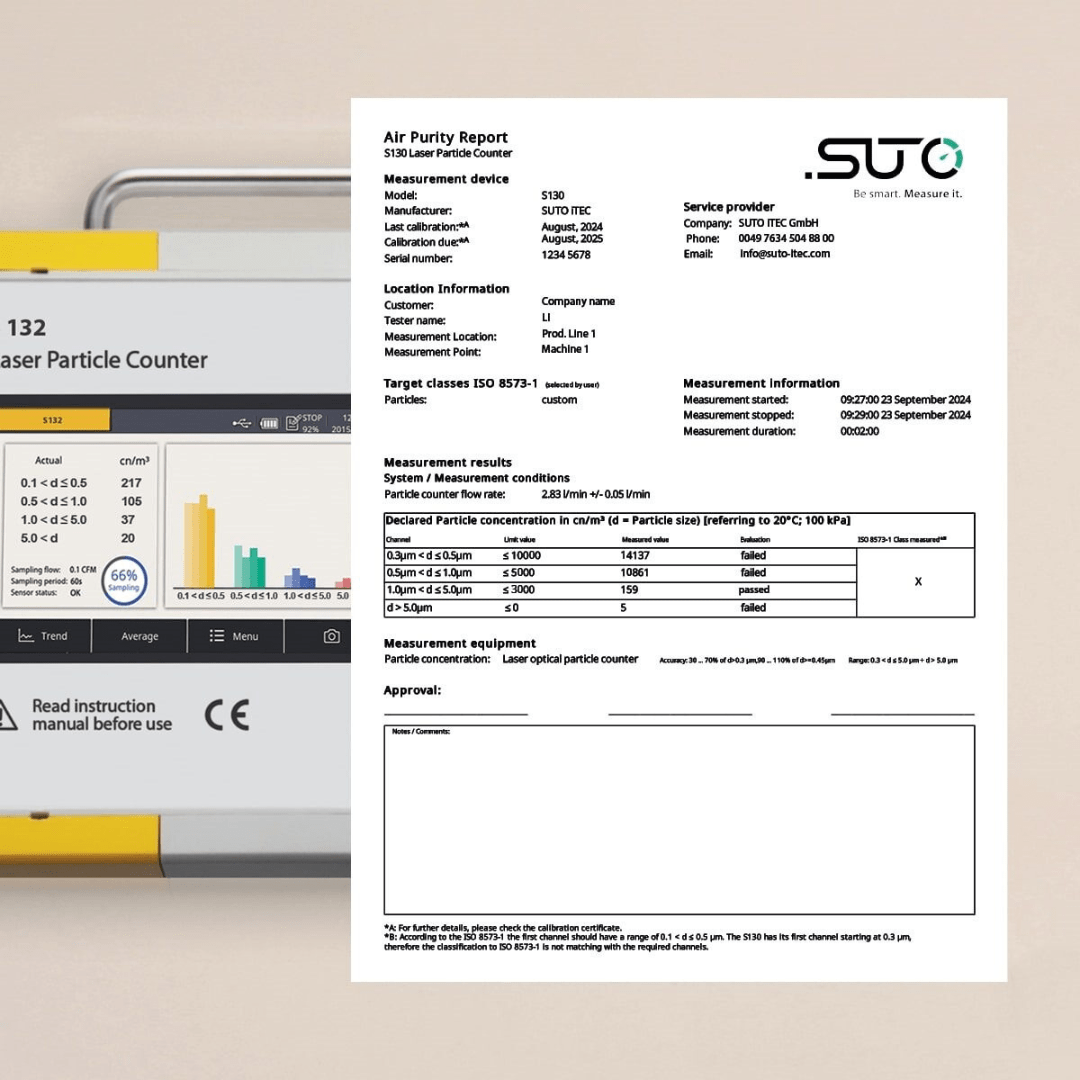 S130 Sensor with Real-Time Particle Report The S130 sensor displaying on-screen the air quality report, showing the concentration of particles detected in real time.