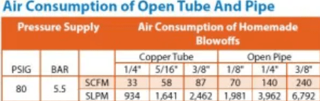 Captura de pantalla 2024 11 19 195324 Airtec Global