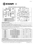 EXAIR Super Air Knife technical sheet cover